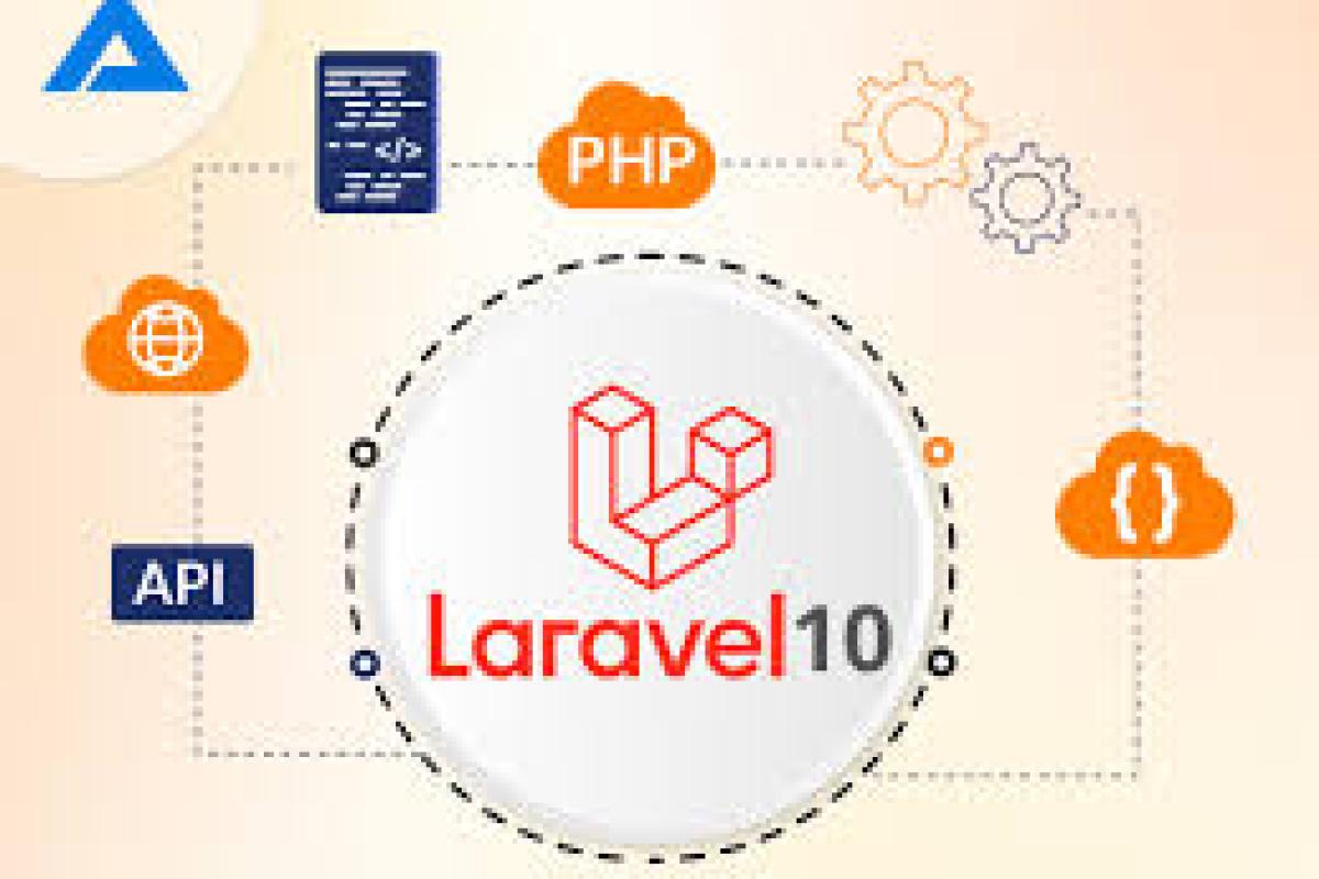 A Deep Dive into Laravel for Beginners